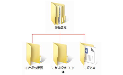 第二屆龍韻杯 2017龍泉市竹木產(chǎn)品創(chuàng)新設(shè)計大賽，引領(lǐng)竹木制品新潮流