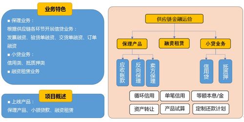 長(zhǎng)亮科技 隱形冠軍產(chǎn)品賦能TCL、海信，引領(lǐng)計(jì)算機(jī)軟硬件技術(shù)開發(fā)新浪潮