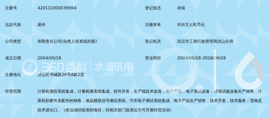 武漢英泰斯特電子技術(shù) 深耕計(jì)算機(jī)軟硬件技術(shù)開發(fā)，驅(qū)動(dòng)行業(yè)智能化轉(zhuǎn)型